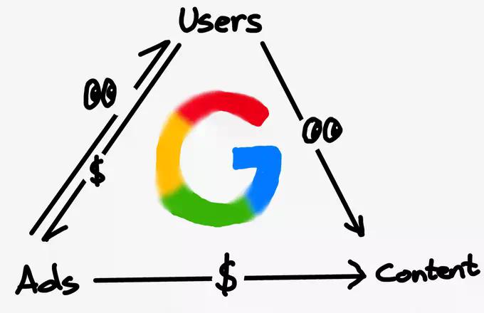 解读火热的x402协议:如何解锁无广告、无GAS费智能体新经济?