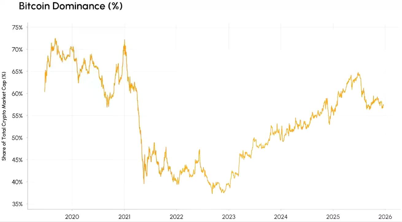 新资本独宠“老山寨”