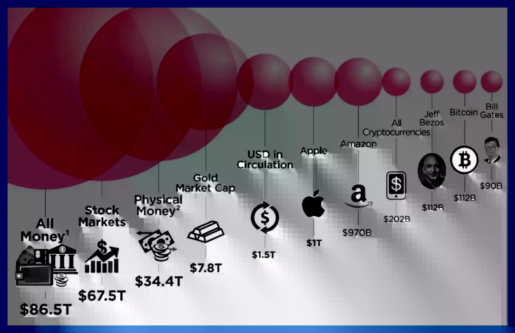 合规高墙之下：当渣打们坐上加密牌桌，CEX的「入口霸权」崩坍夜