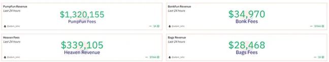 速览新晋发射台 Heaven 和代币 $LIGHT：100% 收入回流，能挑战 Pump.fun 吗？