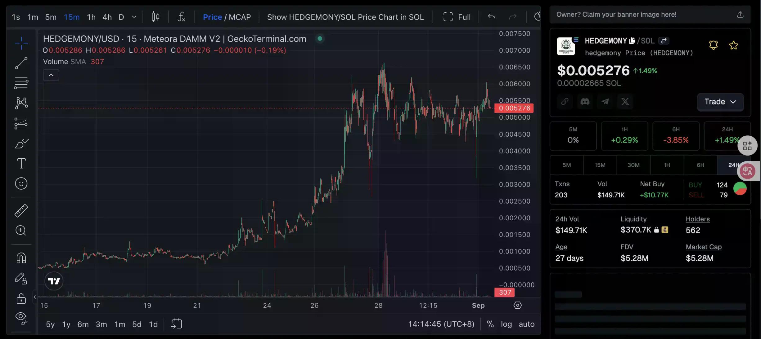 特朗普之子押注Polymarket,Flipr两月百倍,六大潜力预测市场项目深度解析