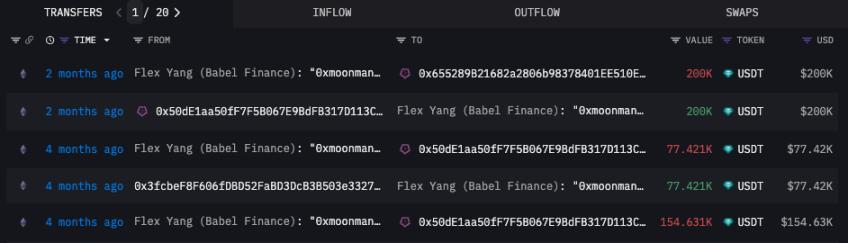 xUSD尸骨未寒,USDX又现“跑路”疑云!DeFi稳定币的黑箱还能砸破多少信任?
