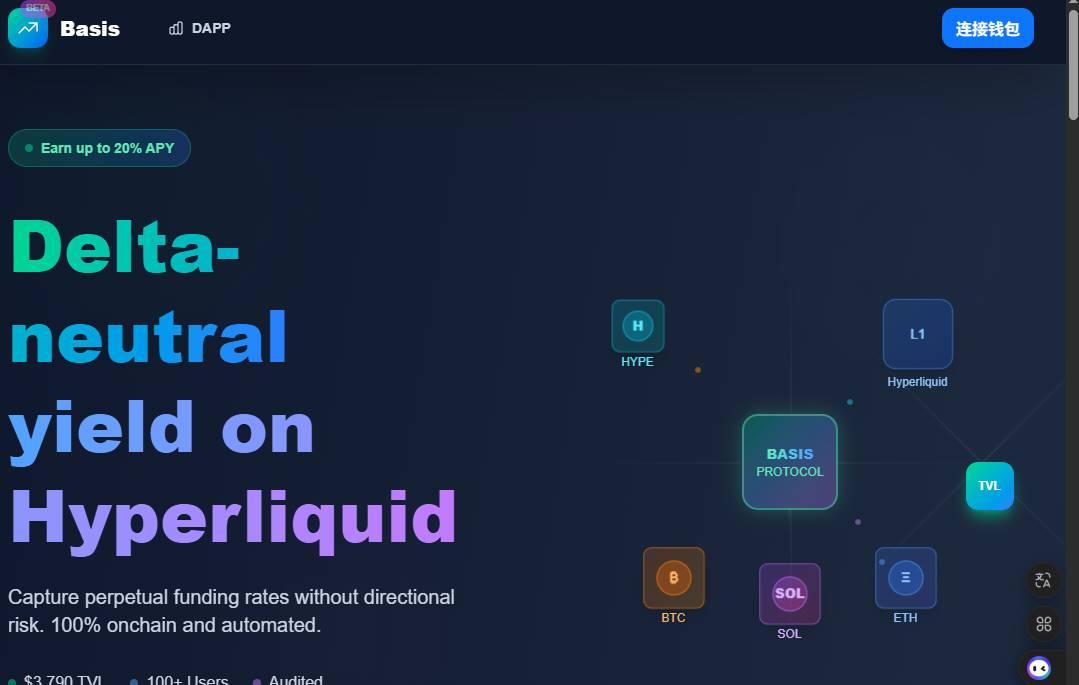 Hyperliquid 韩国黑客松落幕，一文速览 13 个获奖项目