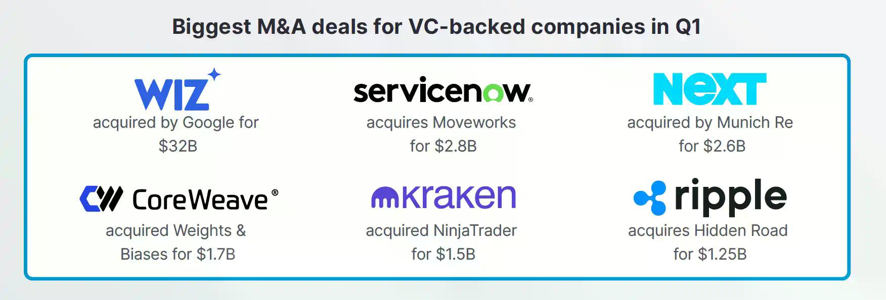 币圈散户也能买SpaceX股权了？一览三大私募股权代币化平台
