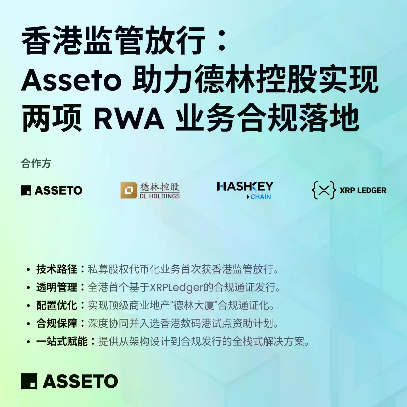 香港监管放行：Asseto助力德林控股实现两项RWA业务合规落地
