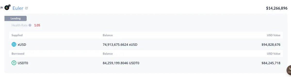 Balancer 被盗的蝴蝶效应,为什么 $XUSD 会脱锚?