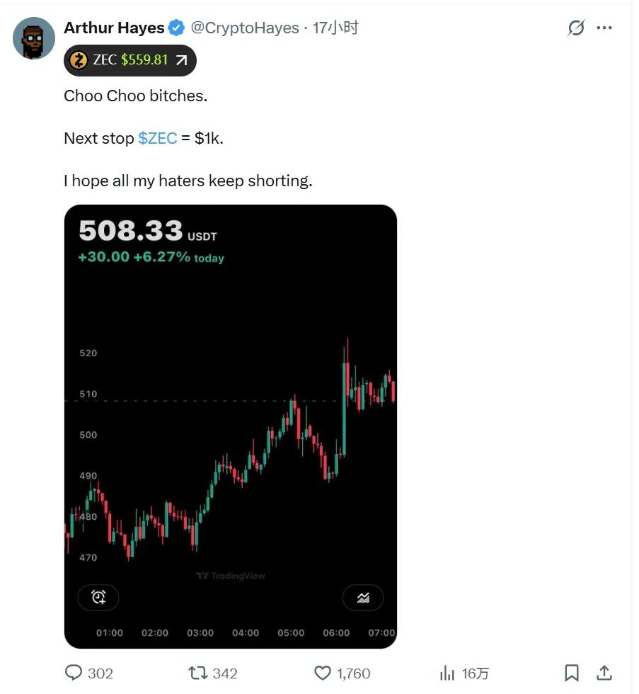当连 Zcash 都在暴涨,牛市真的要结束了?——隐私币的狂欢与警钟