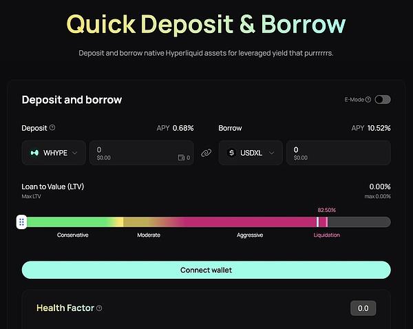 IOSG解读Hyperliquid:Degen新擂台,DeFi新生态