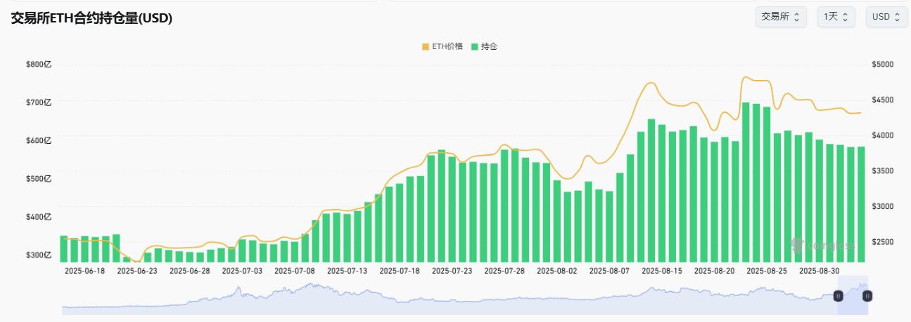 马云豪掷4400万美元购入万枚ETH，抢占RWA万亿赛道