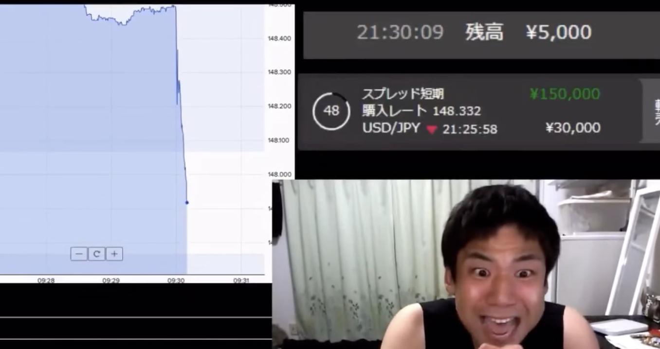 真人版FX战士!日本主播All in二元期权,3万翻5倍→15万→0元