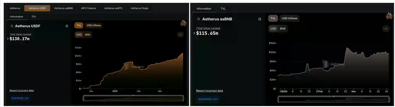 下一轮百倍机会？盘点2025年最值得关注的未发币Perp DEX黑马