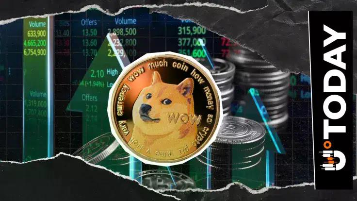 dogecoin-doge-at-crucial-pivot-bollinger-bands-signal-potential-20-uptick