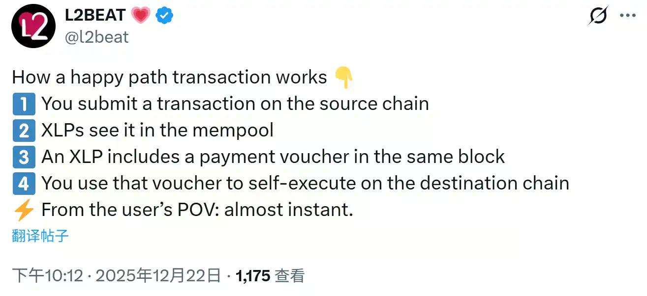 以太坊迎来互操作大年:深度拆解 EIL,将「信任」交给博弈的大型试验?