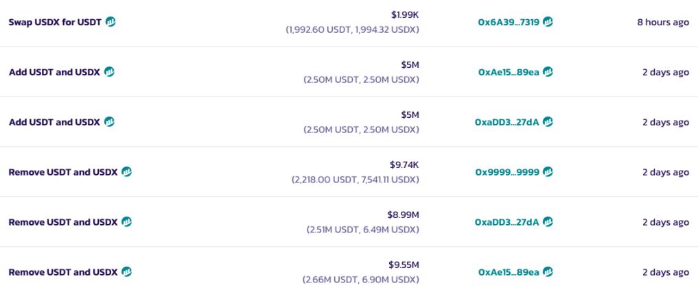 xUSD尸骨未寒,USDX又现“跑路”疑云!DeFi稳定币的黑箱还能砸破多少信任?