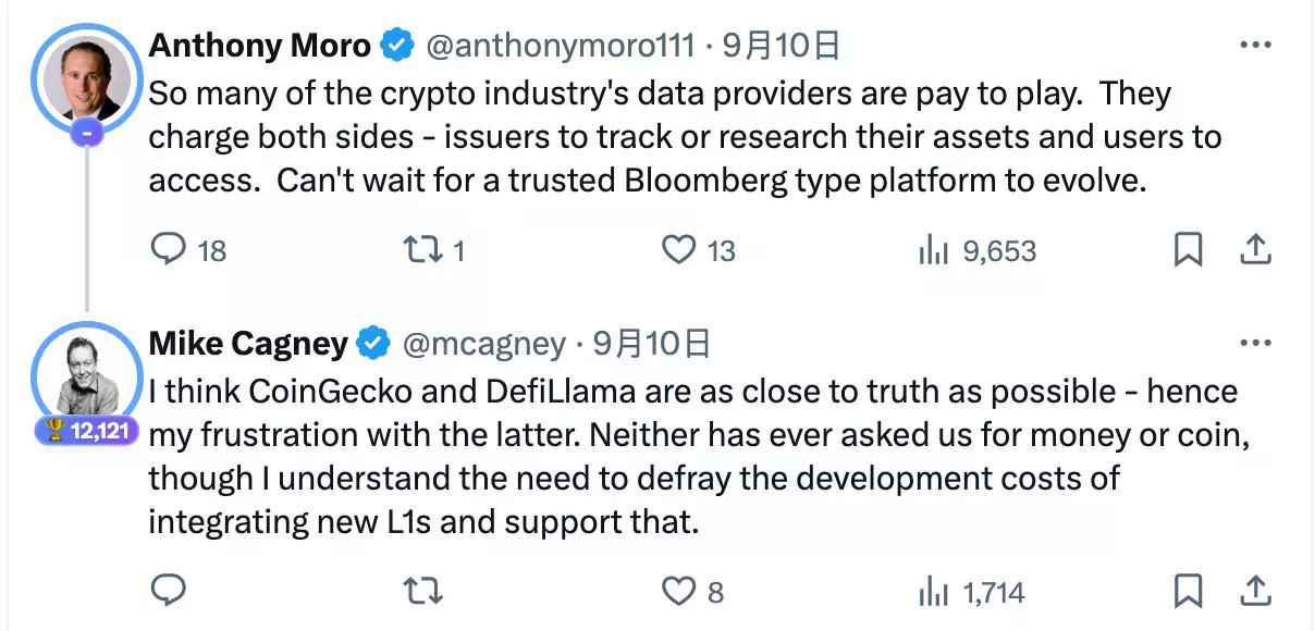 Figure与DefiLlama的“RWA数据造假”之争：什么才算“链上资产”？