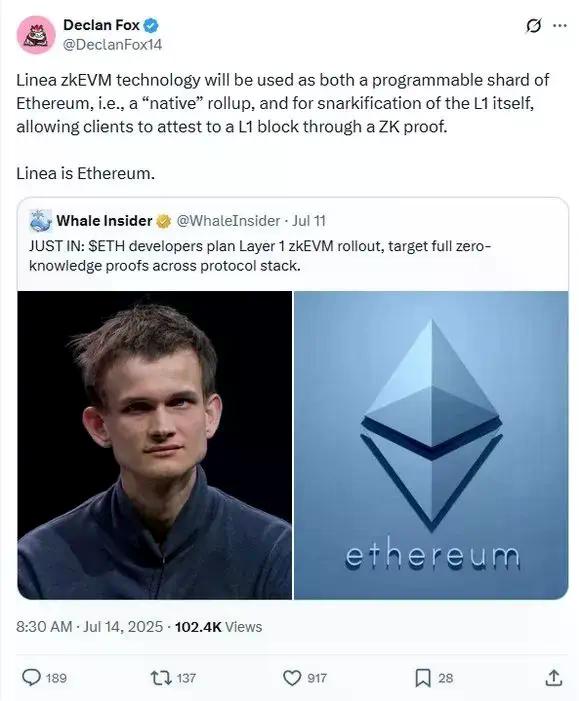 从实时证明到原生 Rollup：ZK 驱动下的以太坊扩容终局