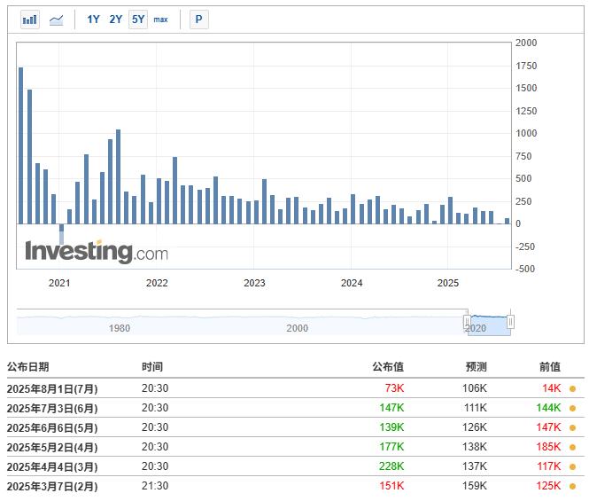 关税、恐慌与缺口：一场教科书式的加密市场去杠杆