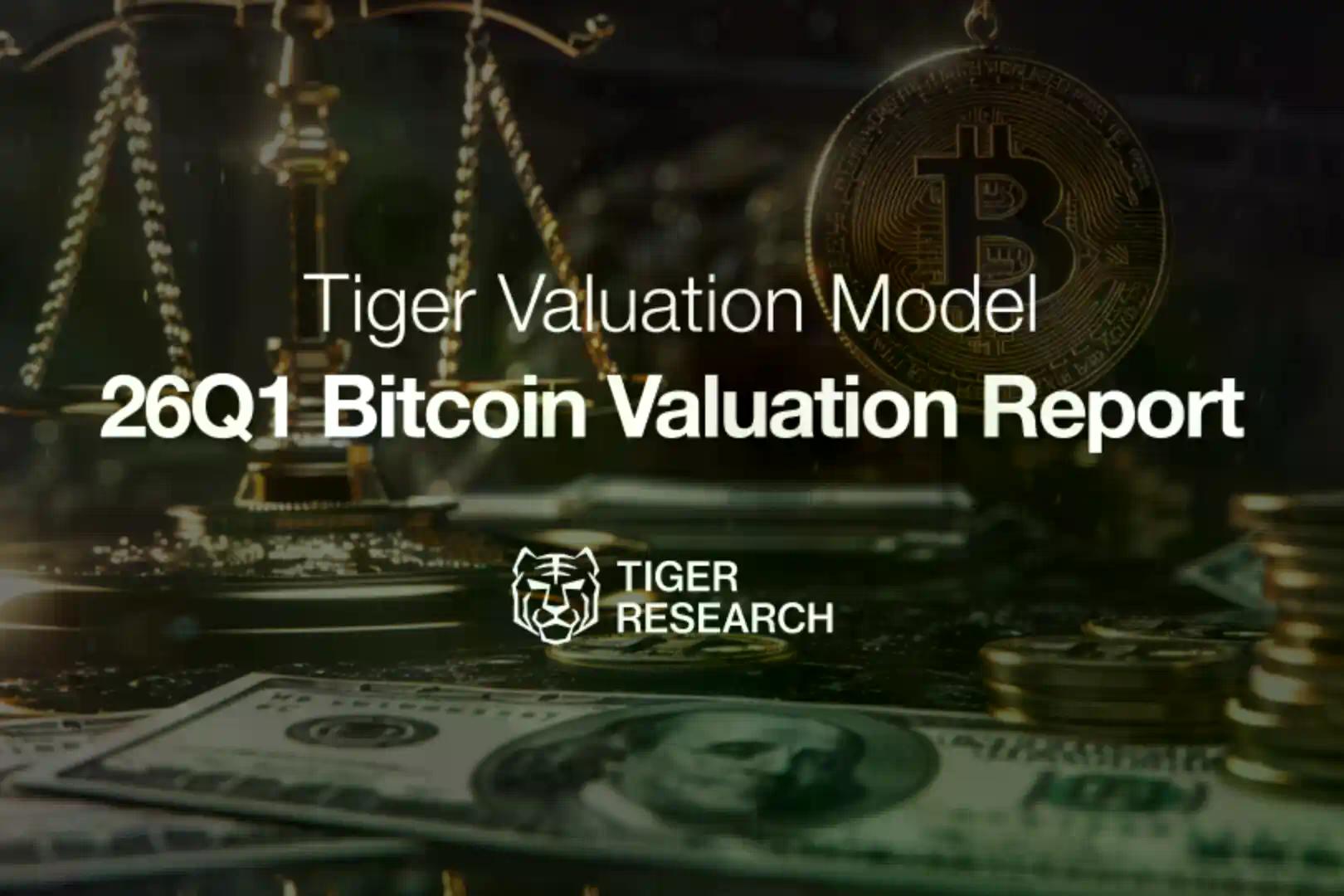 Tiger Research：政策催化与流动性扩张，比特币 2026 Q1 估值锁定 185,500 美元