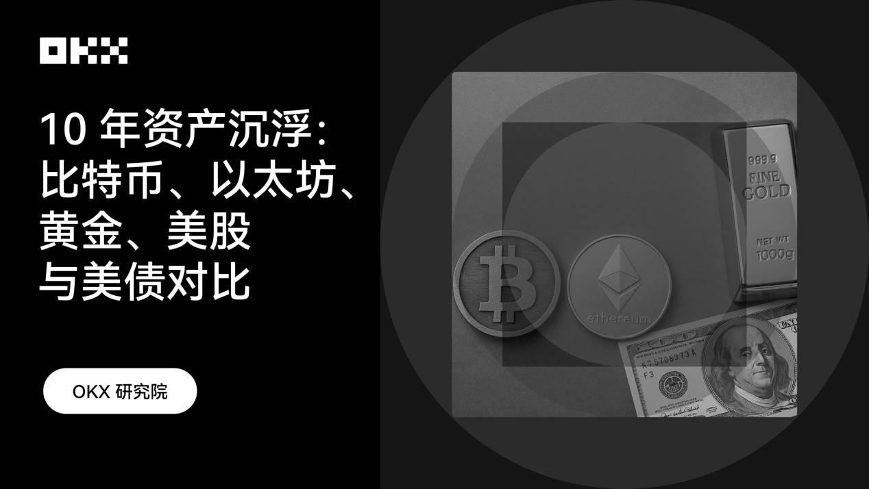OKX 研究院 | 主流资产 10 年表现大起底,比特币、黄金、美股、美债等数据真相