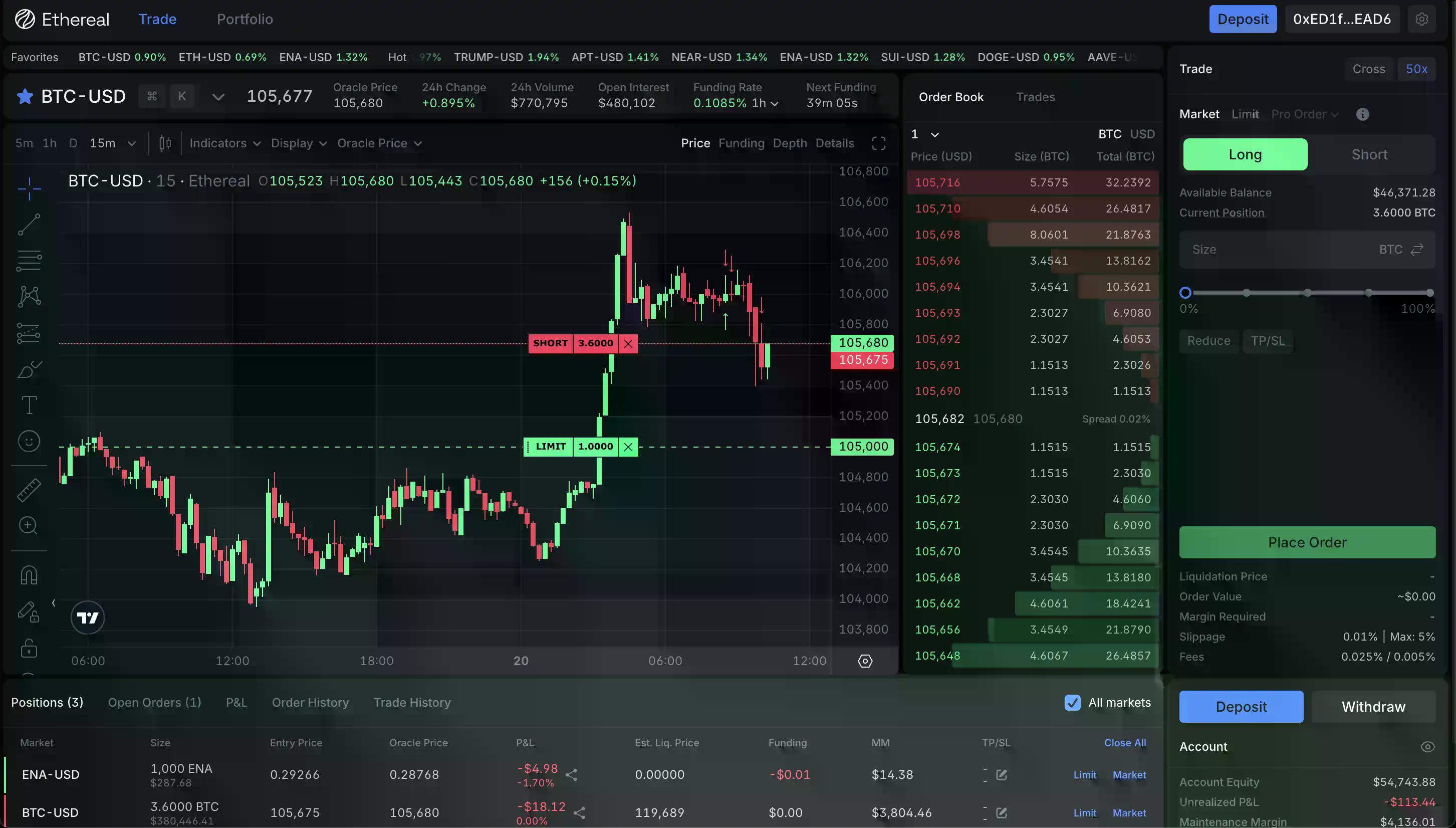 下一轮百倍机会？盘点2025年最值得关注的未发币Perp DEX黑马