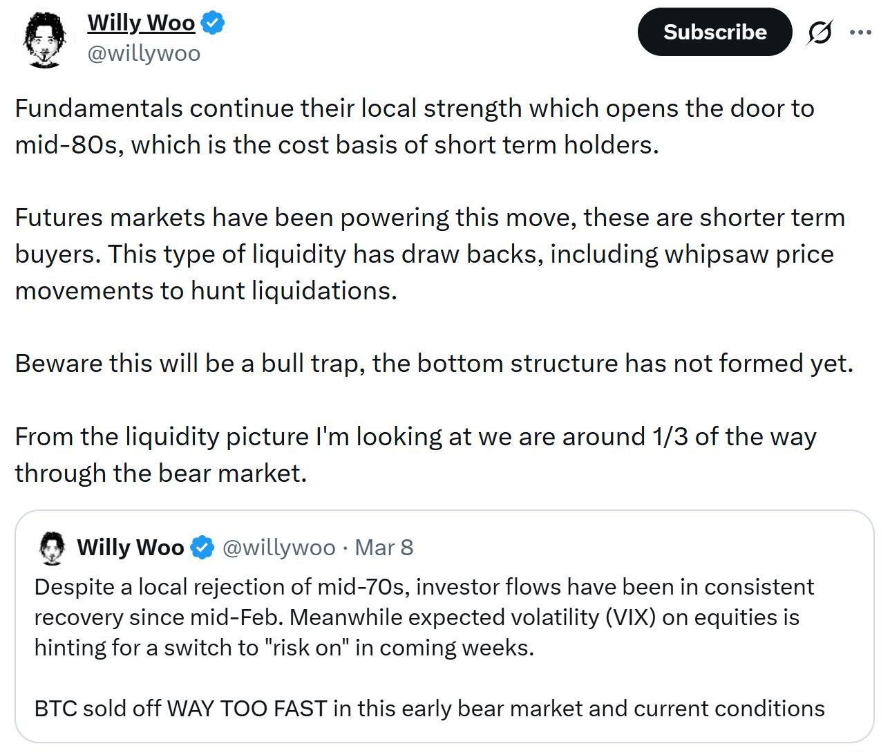 Cryptocurrencies, Bitcoin Price, Polymarket