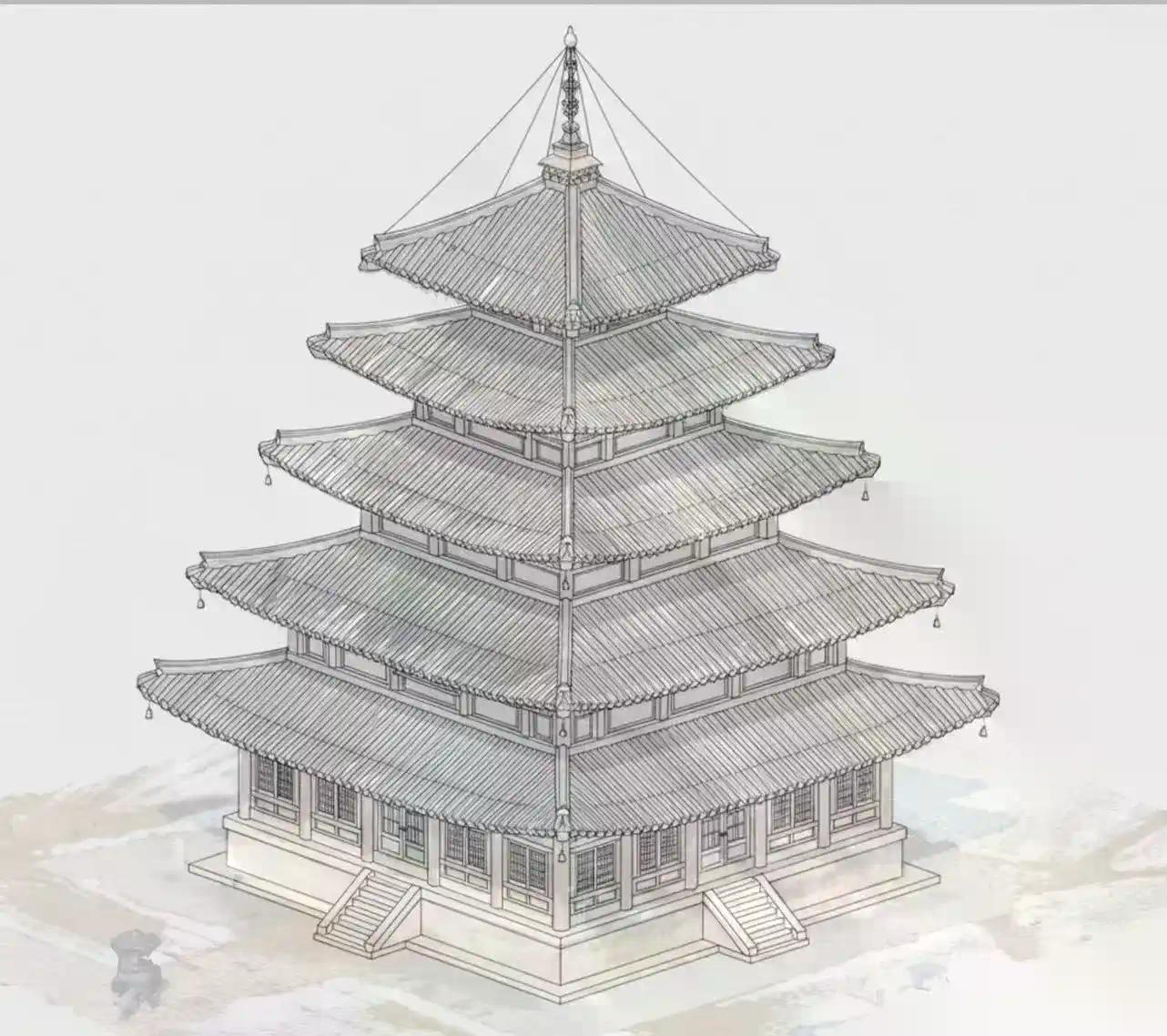 CZ最新投的Funes是做什么的？