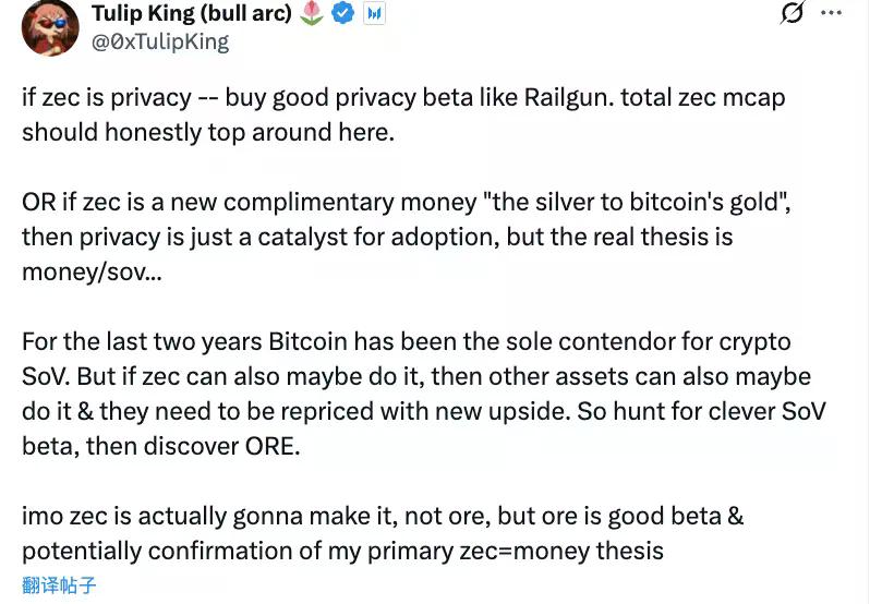 ZEC三个月暴涨20倍,“比特币白银”叙事站得住脚吗?