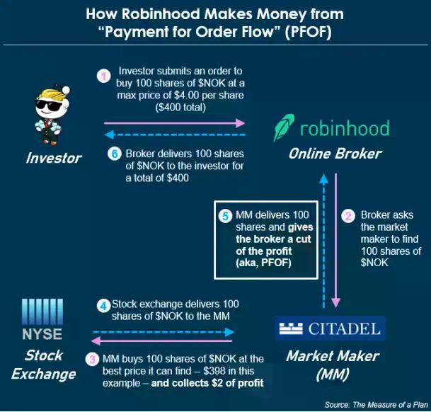 「零手续费」假象:Lighter用高延迟收走了成本