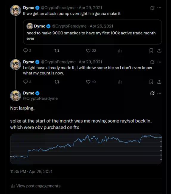 交易员自述:从亏光40万美元到持仓新高,我是如何大彻大悟的?