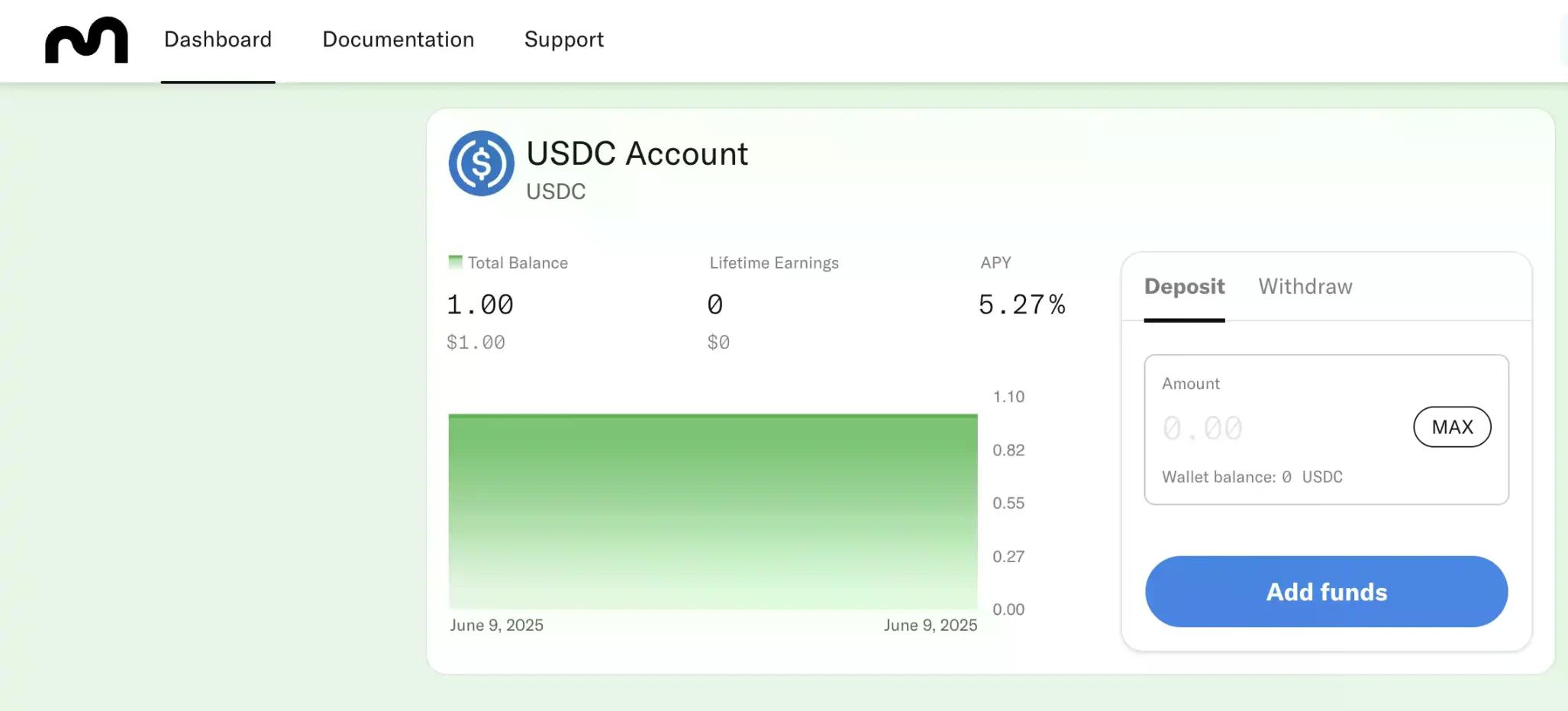 10倍项目频出,近期Base生态都在炒什么?