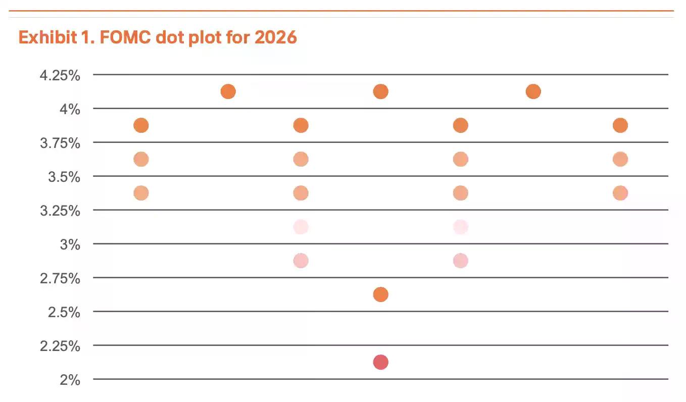 Tiger Research:政策催化与流动性扩张,比特币2026 Q1估值锁定185,500美元