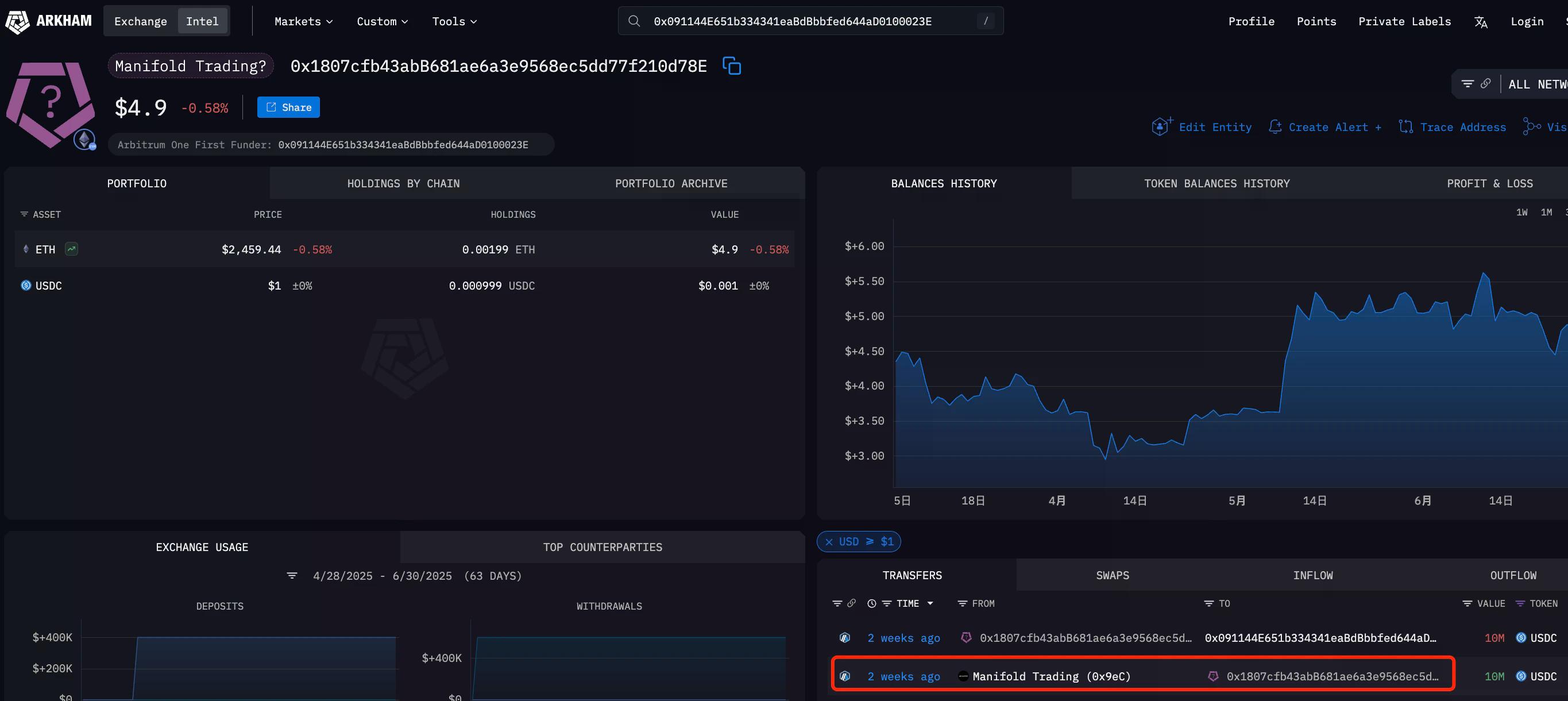 下一个SOL？美股公司疯抢、日均回购186万的HYPE正在改写合约市场规则