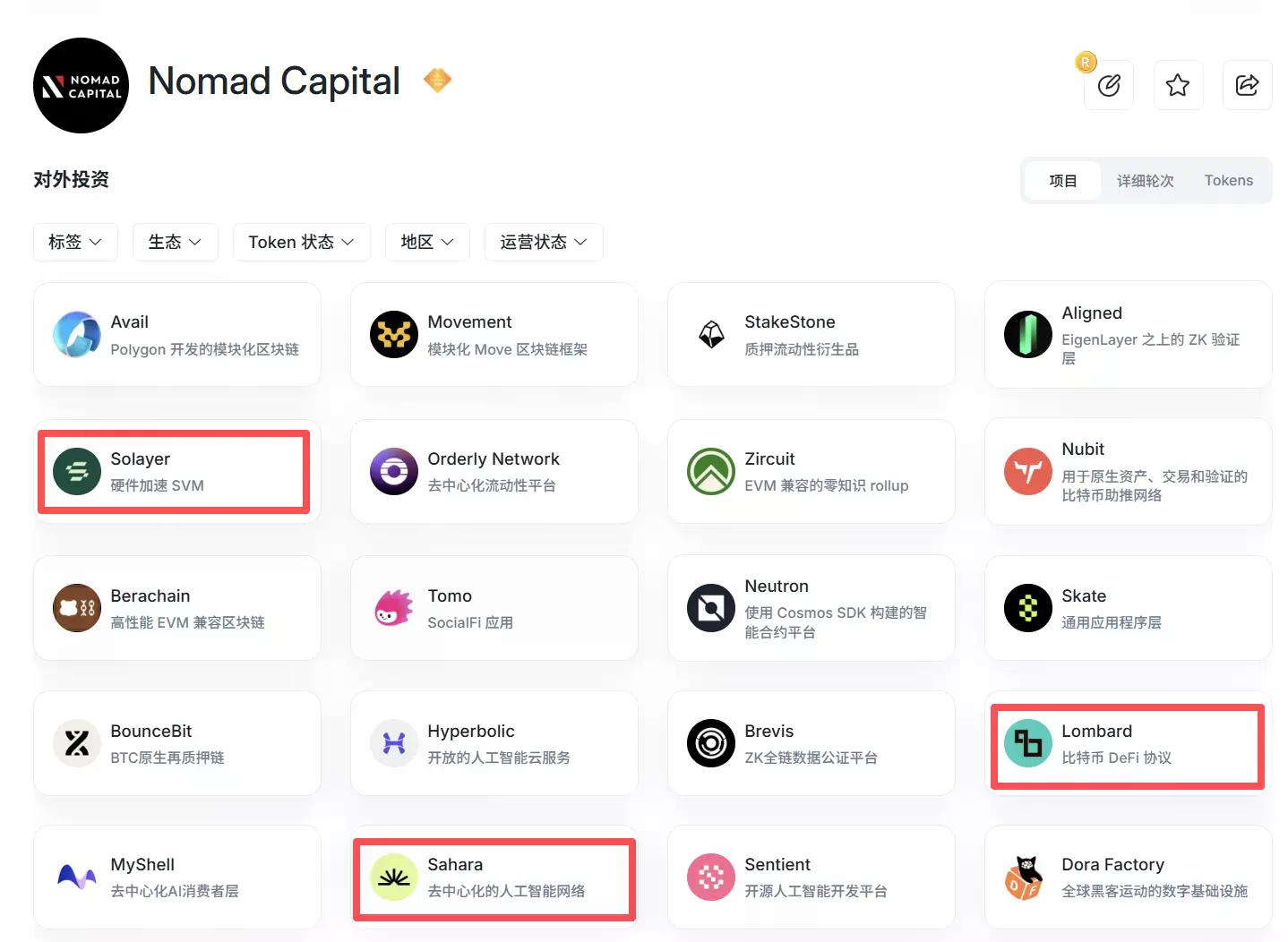 上线 4 个项目均登陆币安，加密募资平台 Buidlpad 崛起的关键是什么？