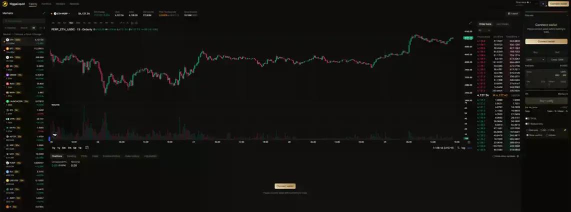 两天 10 倍，也许是 Solana 上最抽象的 Perp Dex