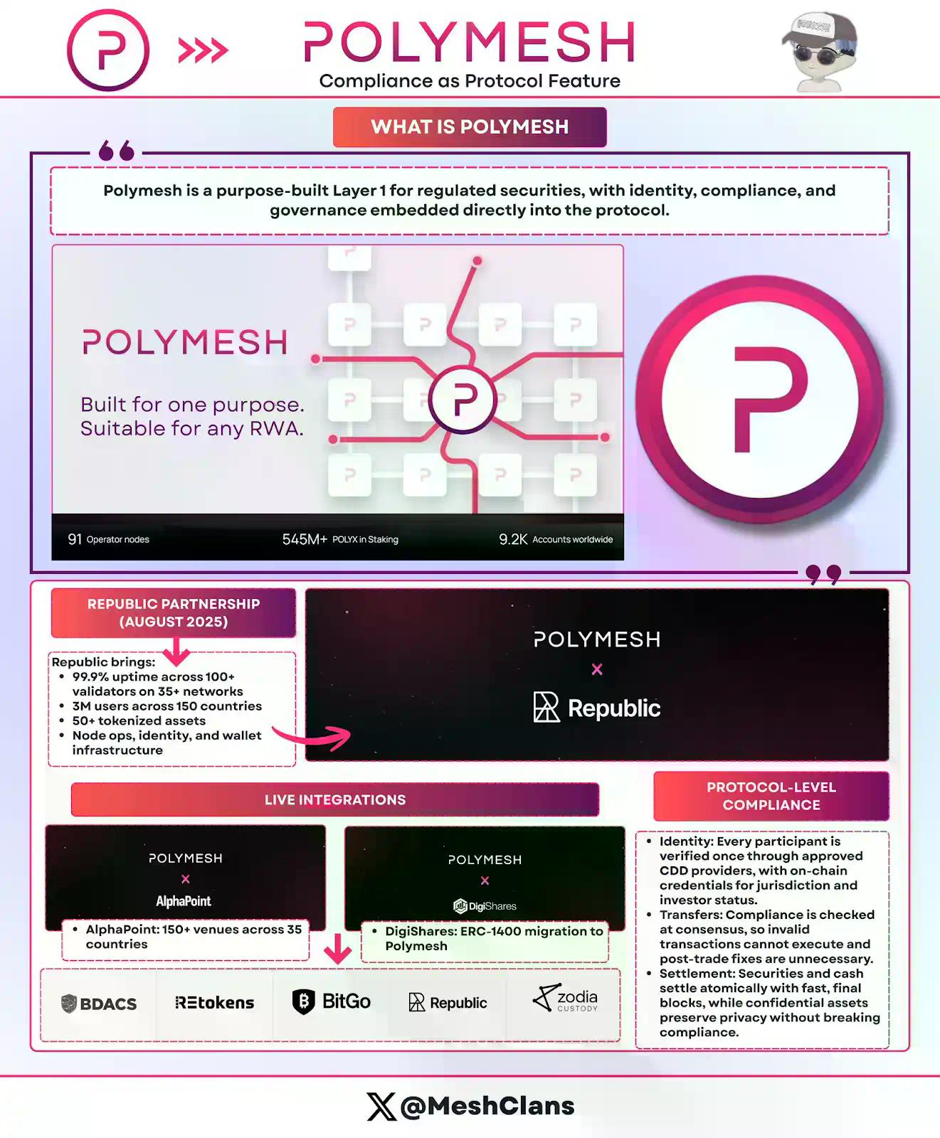 RWA权力版图：一文读懂五大协议如何“瓜分”万亿机构资本