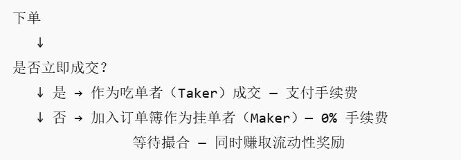 波场TRON行业周报：三季度GDP能否引爆“圣诞行情”？详解手机做节点的可验证计算网络Acurast