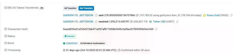 当大资金开始认真，RWA的流动性问题凸显