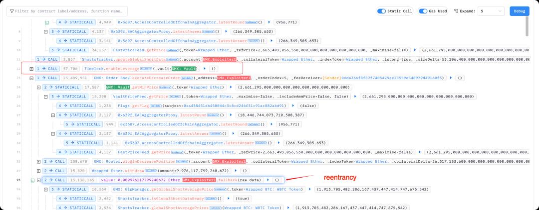 损失超4000万美元,GMX黑客事件原理分析
