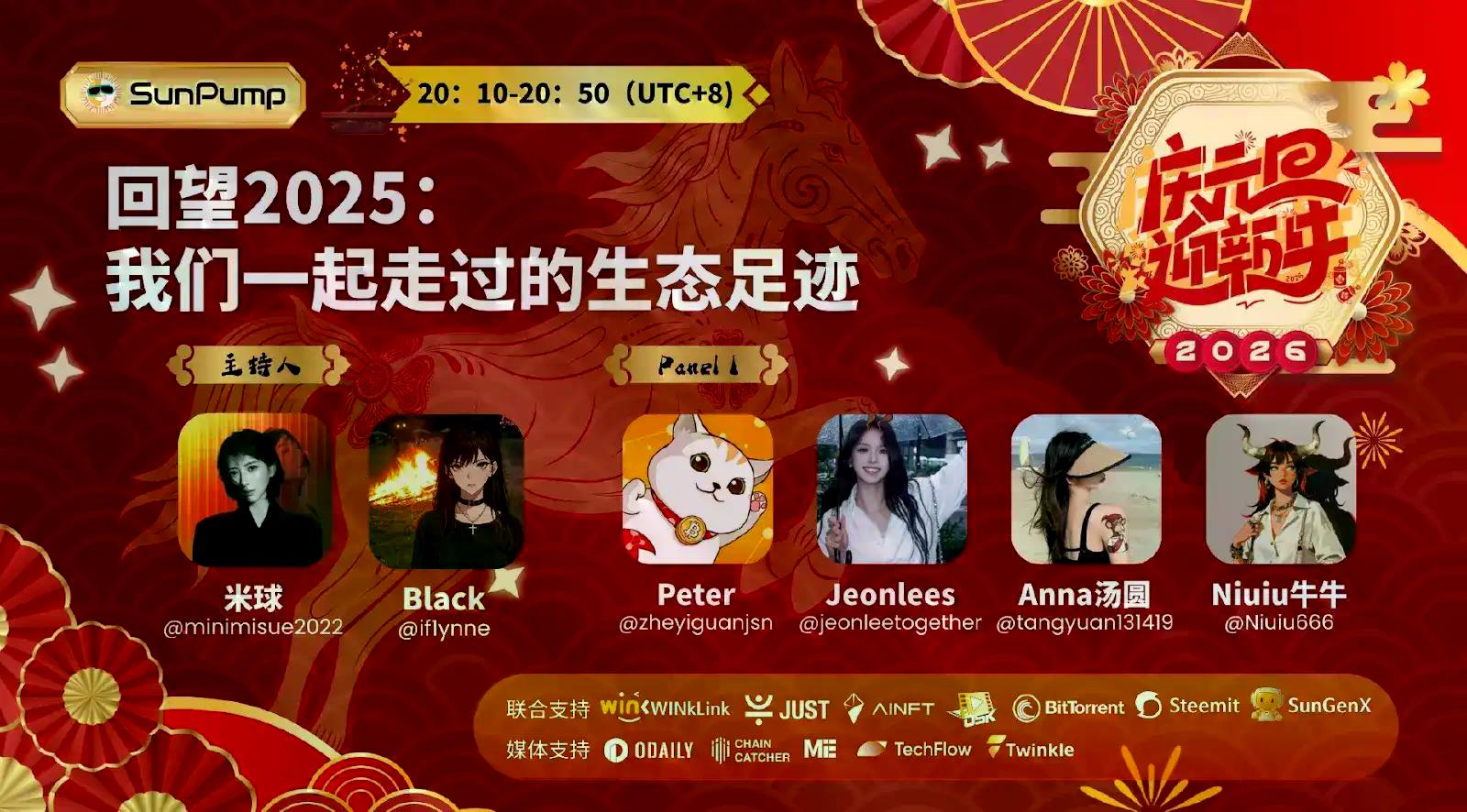 Space回顾｜告别叙事狂热，Web3步入务实筑基的结构化新阶段