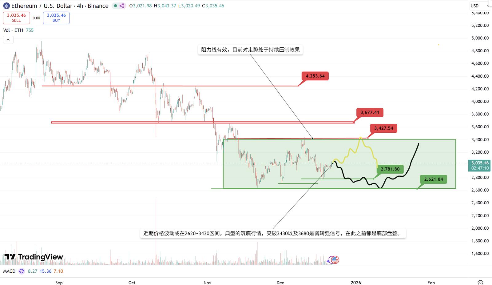 波场TRON行业周报：三季度GDP能否引爆“圣诞行情”？详解手机做节点的可验证计算网络Acurast