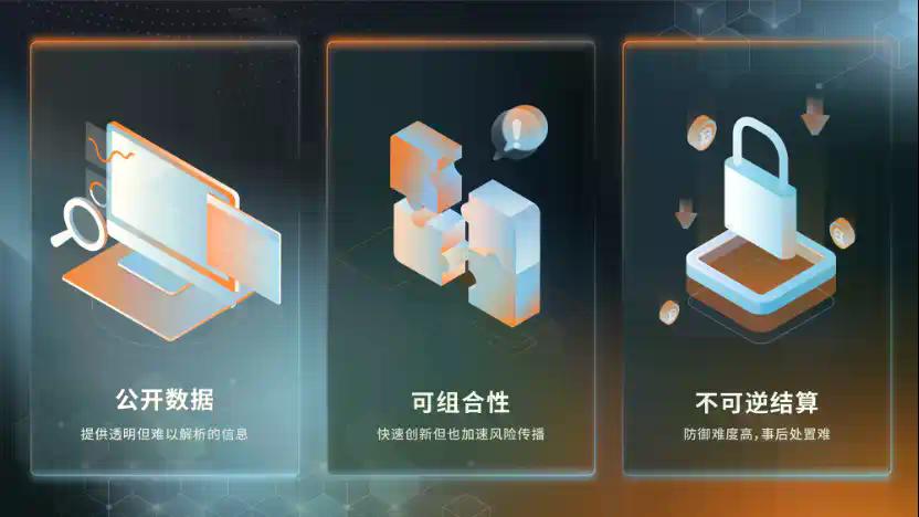 BlockSec×Bitget年终联合报告:AI×Trading×Security:智能交易时代的风险演化