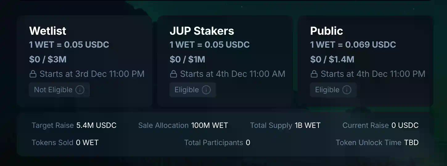 JUP质押专属轮+Coinbase上线预期，HumidiFi今晚公募有得赚吗？