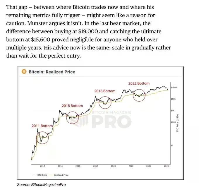 4大经典抄底指标全军覆没，3大新指标指示抄底时机？
