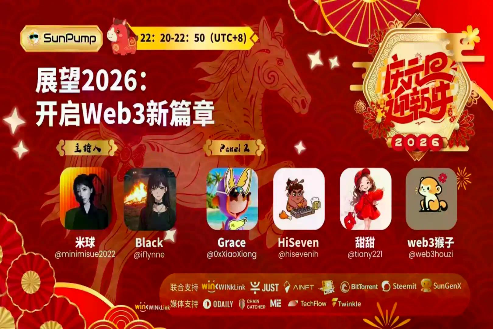 Space回顾｜告别叙事狂热，Web3步入务实筑基的结构化新阶段