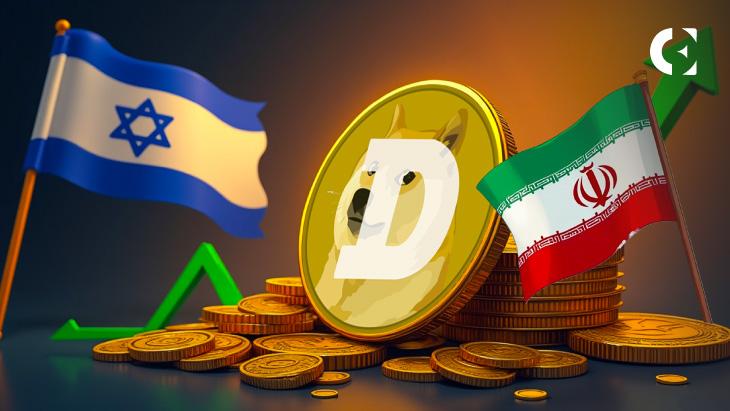 News section-DOGE Recovers After Hitting 2-Month Low After a Sharp Sell-off Linked to U.S.-Iran News