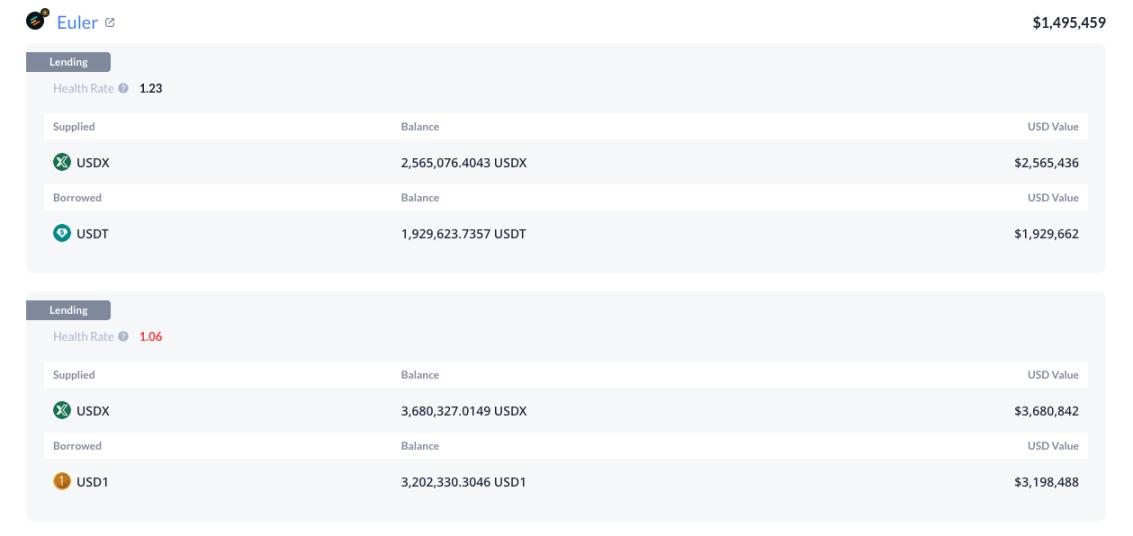 xUSD尸骨未寒,USDX又现“跑路”疑云!DeFi稳定币的黑箱还能砸破多少信任?