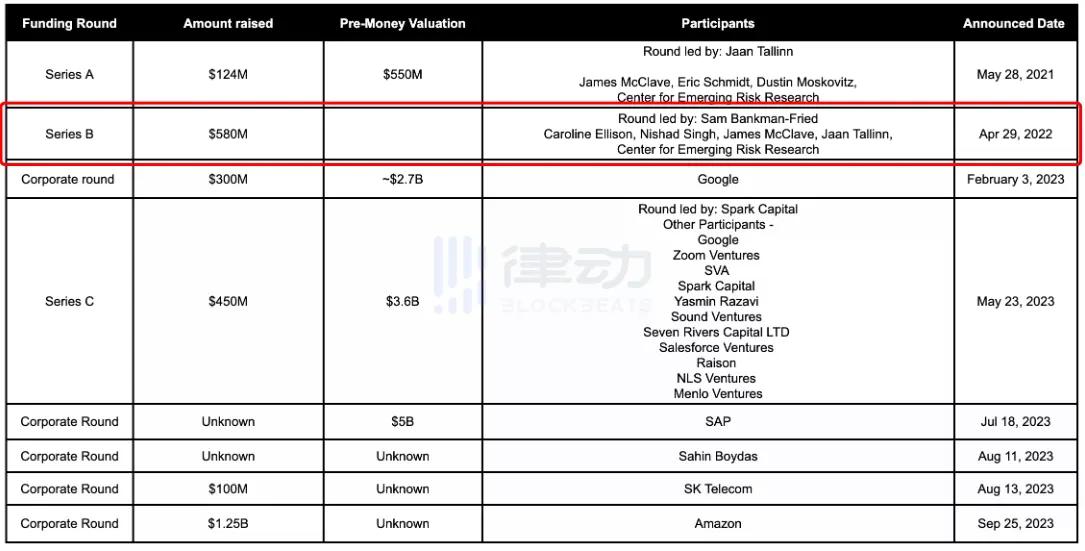 FTX清算惊曝“地域歧视”?国内受害者的资产或被“合法”没收