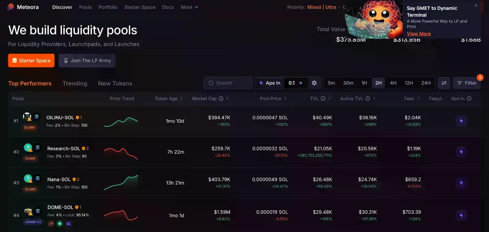 加密野蛮者 Jupiter 系：还欠市场一个答案