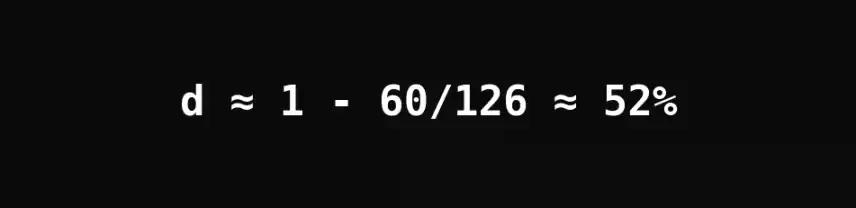 5.5万美元，将是比特币的生死线