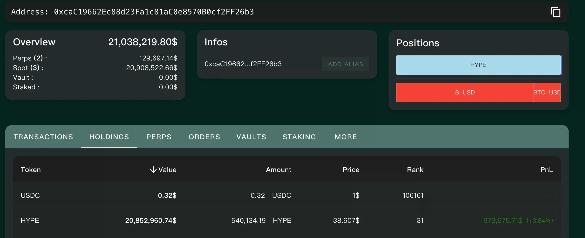 下一个SOL？美股公司疯抢、日均回购186万的HYPE正在改写合约市场规则